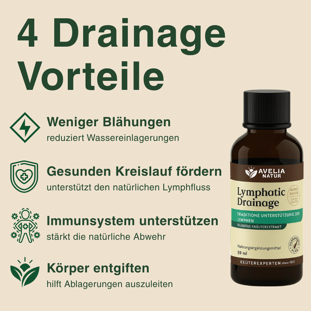 Avelia Natürliche Lymph Tropfen