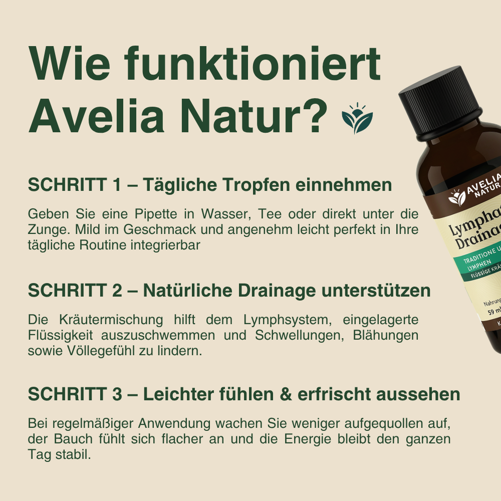Avelia Natürliche Lymph Tropfen