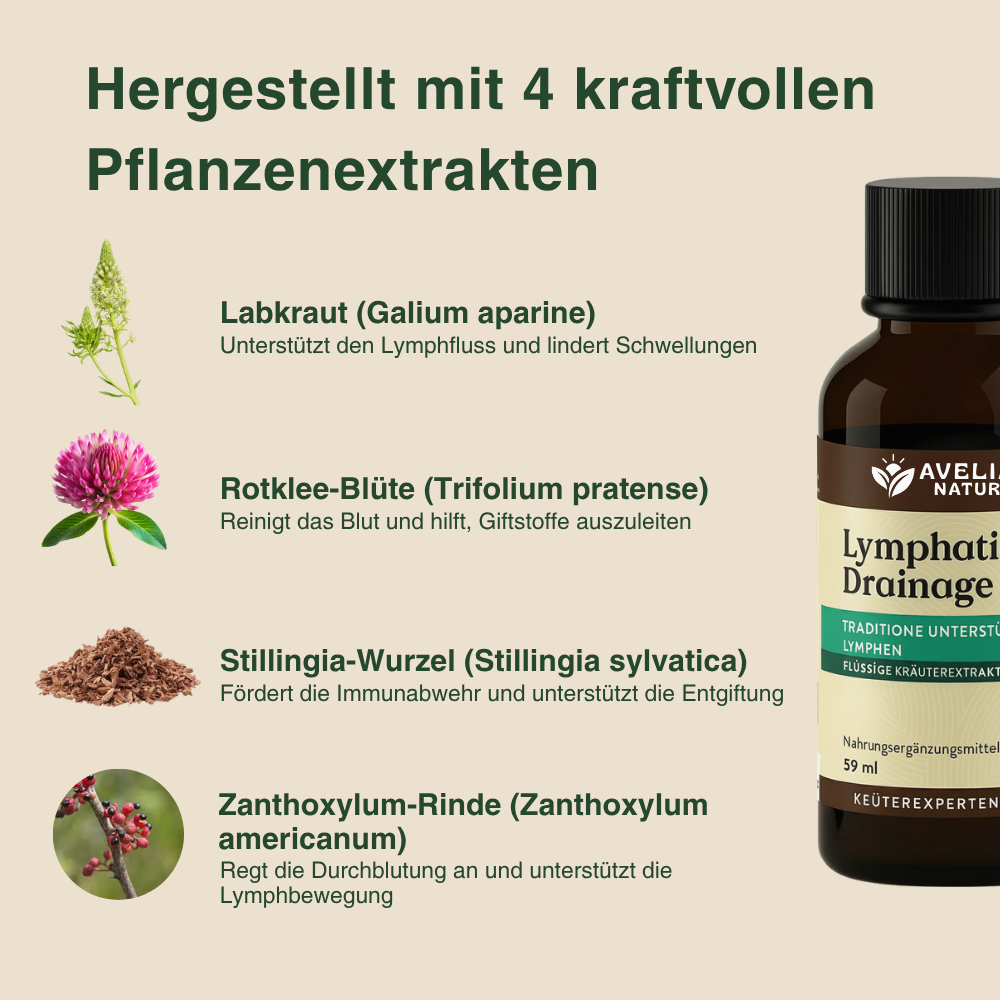 Avelia Natürliche Lymph Tropfen